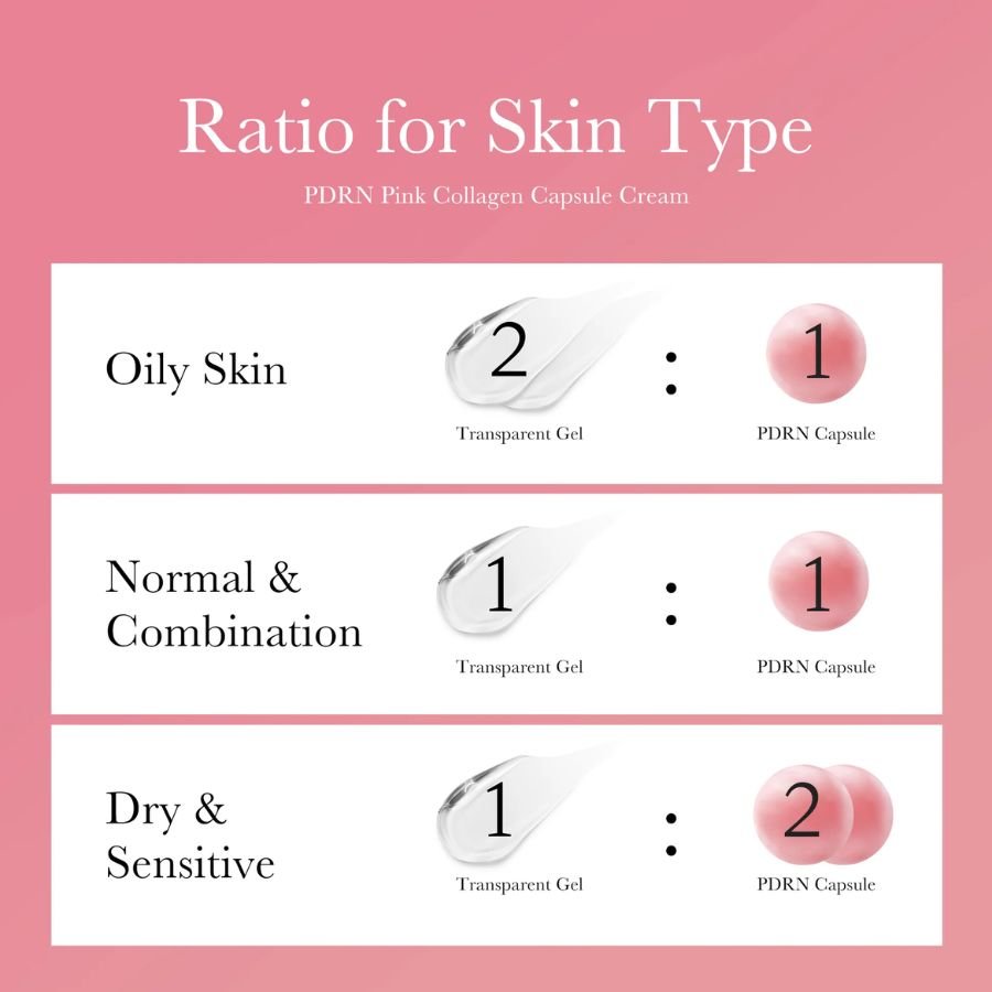 PDRN Pink Collagen Capsule Cream - skinfleur