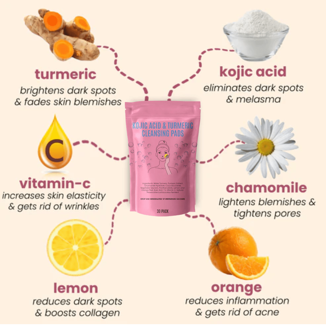 Turmeric & Kojic Acid Pads - skinfleur