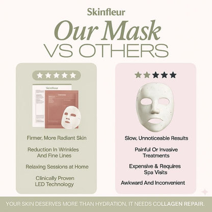 Luxury Collagen Glow Up Mask 2.0 (Spa - Level Results) - skinfleur