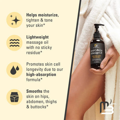 M3 Anti - Cellulite Massage Oil - SkinViral