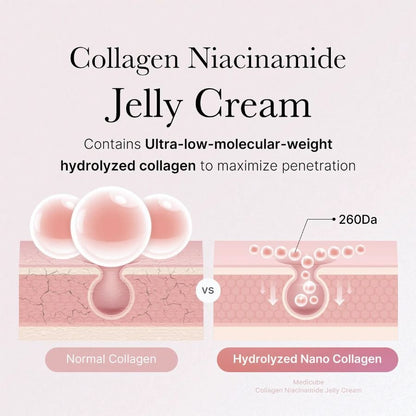 Medicube Collagen Jelly Cream - skinfleur