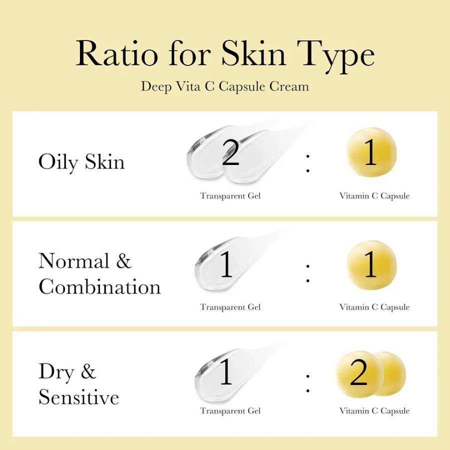 Medicube Deep Vita C Capsule Cream - skinfleur
